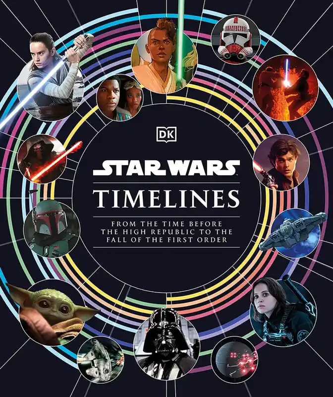 Star Wars Timelines - Toppkvalitet