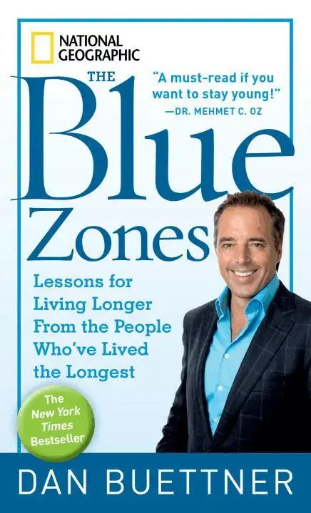 Extra rabatt | Blue Zones