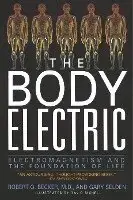 Kundernas favorit | Body Electric