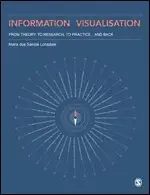 Fabrikspris | Information Visualisation