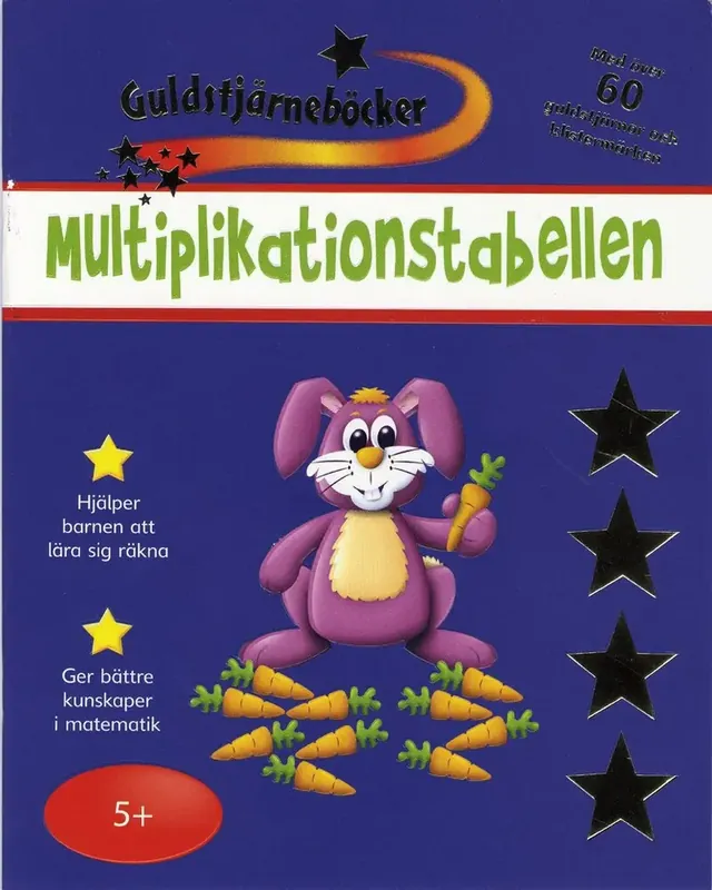 Multiplikationstabellen - Snart slut