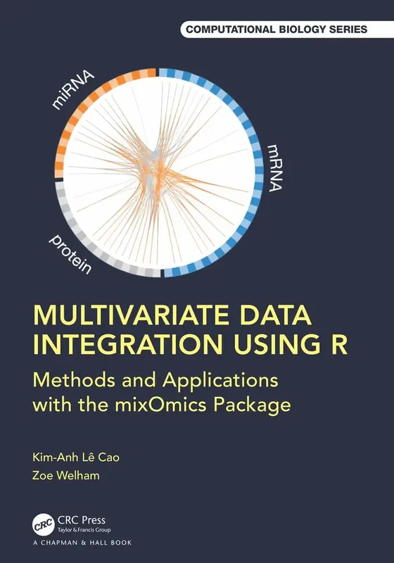 Nyhet hos oss | Multivariate Data Integration Using R