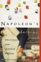 Slutrea | Napoleon‘S Buttons
